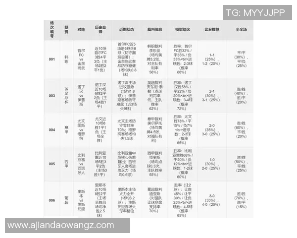 足球结果500揭秘精彩赛事背后的秘密与分析